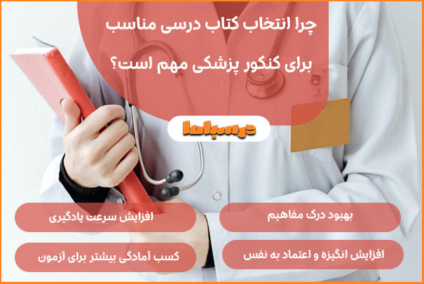 چرا انتخاب کتاب درسی مناسب برای کنکور پزشکی مهم است؟