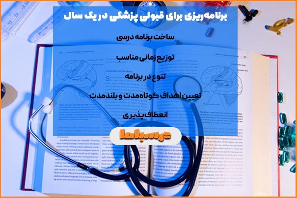 برنامه ریزی برای قبولی پزشکی در یک سال