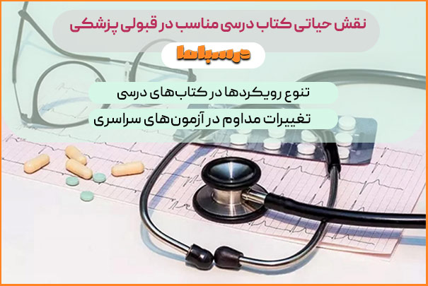نقش حیاتی کتاب درسی مناسب در قبولی پزشکی در یک سال 