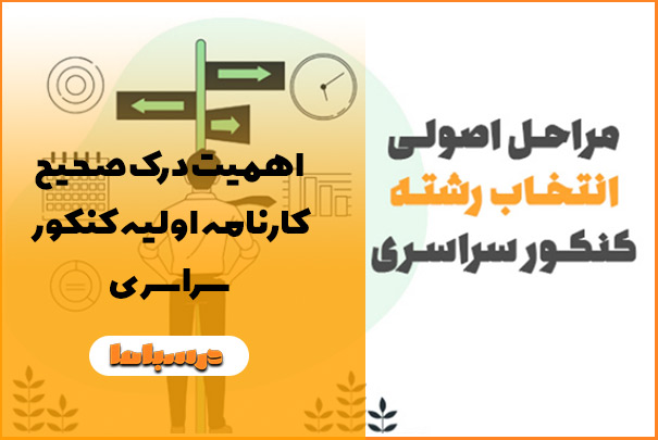 اهمیت درک صحیح کارنامه اولیه کنکور سراسری