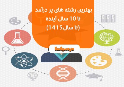 بهترین رشته های پر درآمد تا ۱۰ سال آینده تا سال ۱۴۱۵