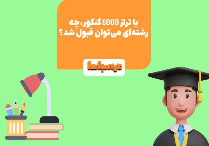 تراز 8000 مجموع تراز سوابق با تراز کنکور است.