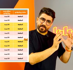 برنامه ریزی برای درس خواندن اولین قدم در جهت موفقیت در کنکور است.
